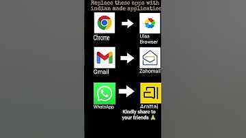 made in India 🇮🇳 #zohocrm #zoho #indian #apps #share #indigenous #homemade #swadeshi