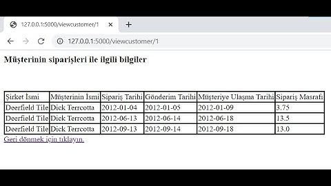Flask ve SQLite ile web projesi:  Farklı tablolardan ilişkili verileri getirme işlemi-1