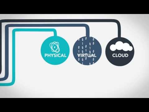 GreenPages Cloud Management - Infrastructure Operations