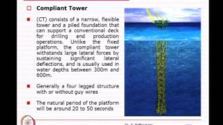 Mod-01 Lec-02 Loads On Offshore Structures - 2