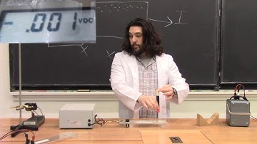 Demo 11804: The Hall Effect