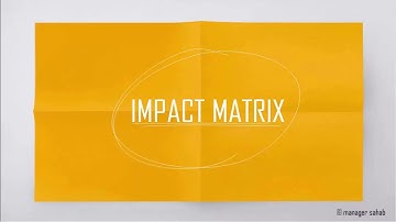 impact Matrix: English