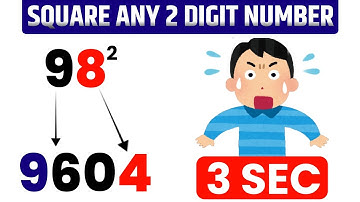 Two Digit Square Root Than Ever – Master the Trick in Seconds!