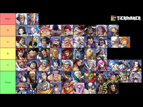 Voyage Of The Four Seas Tier List 2023: Best Heroes Ranked