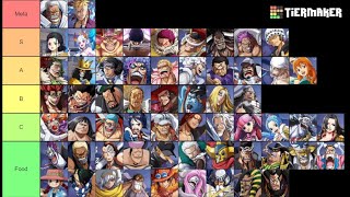 Voyage Of The Four Seas Tier List 2023: Best Heroes Ranked