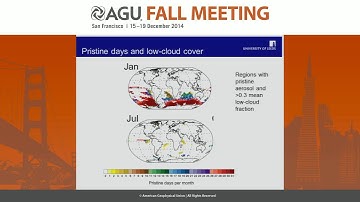 The pristineness of the Southern Ocean aerosol system: a model view
