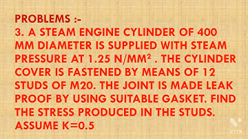 15ME53T U2 Design of Fasteners
