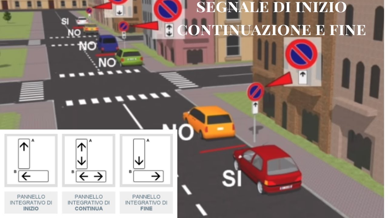 Segnale di inizio,continuazioni e fine - YouTube