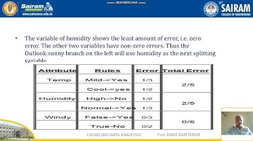 LectureVideo_5CS82_Module4_DecisionTree3_ Hare Ram Singh