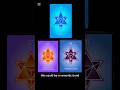 Spiritual Partnership Oracle Reading Love,Forgiveness &amp; Soul Growth#spiritualpartnership #oraclecard
