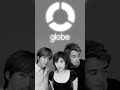 Globe 10時間 作業用BGM 9 16size Globe 10時間 作業用BGM 9 16size