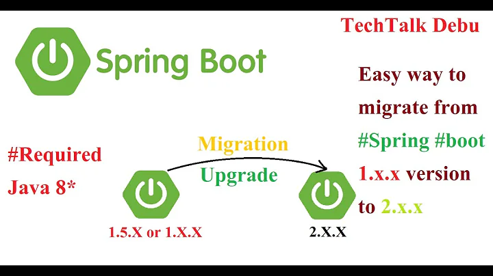How to Upgrade with latest SpringBoot version | SpringBoot Version up-gradation from 1.5.x to 2.x.x