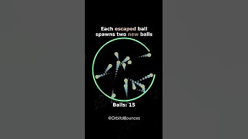 #asmr #satisfying #satisfyingvideo #bouncingball #viral #coding