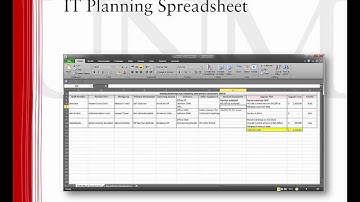 OILS 513, Module 7: Information Technology Management