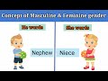 Understanding Gender in English