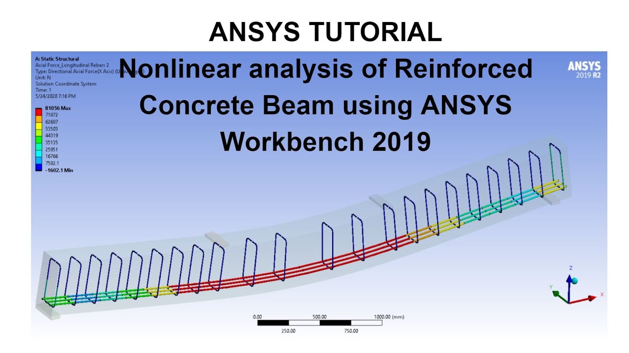Load static. Ansys reinforced Concrete. Ansys static Structural ковш. Ansys APDL посадка с натягом. Nonlinear Analysis of.