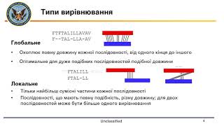 видео: Основний інструмент пошуку локального вирівнювання (BLAST) картинка: Основний інструмент пошуку локального вирівнювання (BLAST)