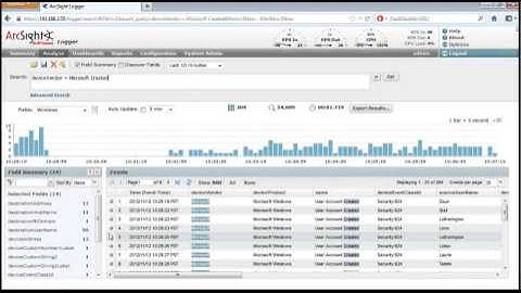 Reports and Dashboards with HPE ArcSight Logger3 by 12Nov12