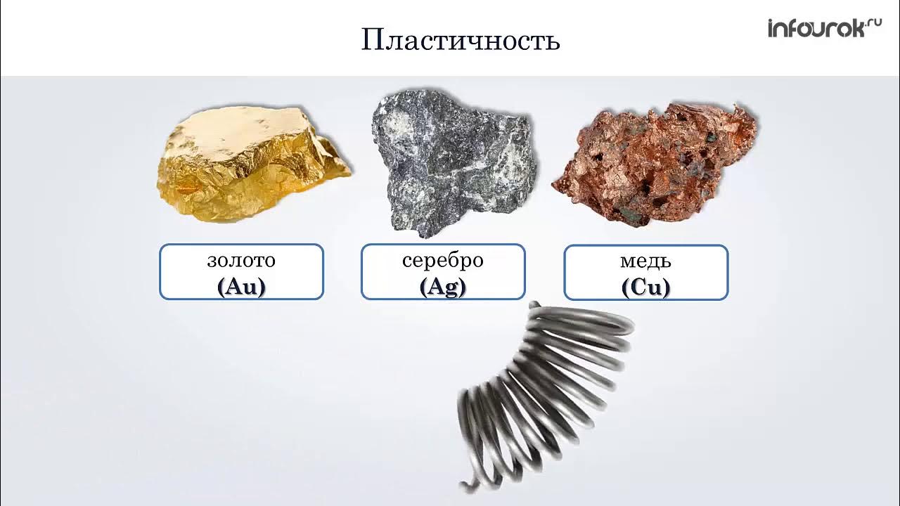 Вещества металлы в химии. Простые вещества металлы. Металлы 8 класс. Простые вещества металлы химия 8 класс. Металлы химия 8 класс.