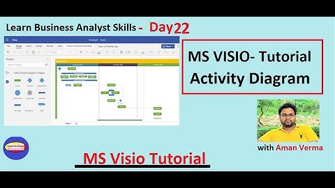 The Business Analysis Session: Day 22: MS Visio Tutorial with Activity Diagram