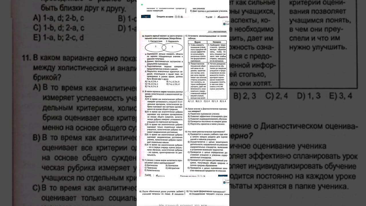 2.2.2. Виды внутришкольного оценивания. Работа над ошибками.