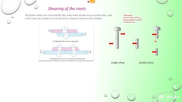 Riveted Joints Part 1