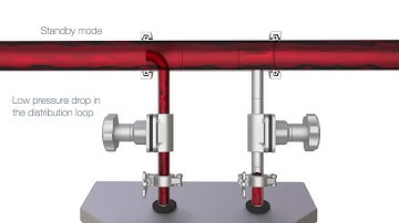 Pharma-line Point of Use cooler for the pharmaceutical industry