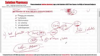 Pharmaceutics (21) =  Solubility Enhancement Techniques | Solubility Enhancement | Pharmaceutics 01
