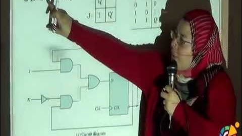 Logic Design - Lecture 9 - Synchronous Sequential Logic
