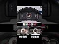 最高のメーターが発売された! #gr86 #jdm #86brz #gt86