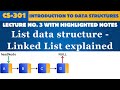 CS301 Lect. 4 | Data Structures | Linked List Singly Linked List | Nodes and List Operations