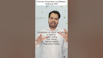 Combination of Positive and Negative Testing | Software Testing | Interview Preparation | Automation