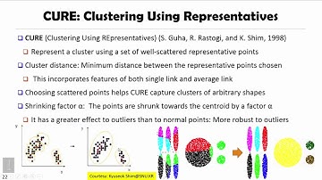 4.6 CURE: Clustering Using Well-Scattered Representatives - Cluster Analysis in Data Mining