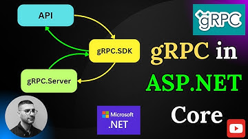 💥 gRPC on .NET: How to use gRPC in ASP.NET Core Api