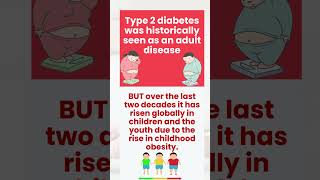Diabetes in Canada #Shorts 3