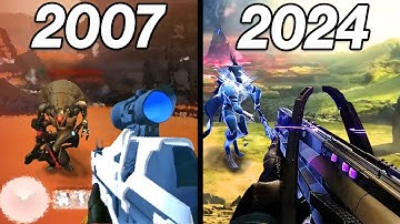 The Entire Evolution of DESTINY (Movie)