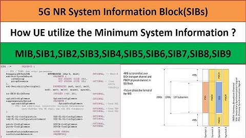 5G MIB & SIBs || System Information Block || Master Information Block