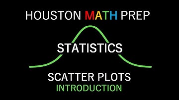 Scatter Plots - Introduction