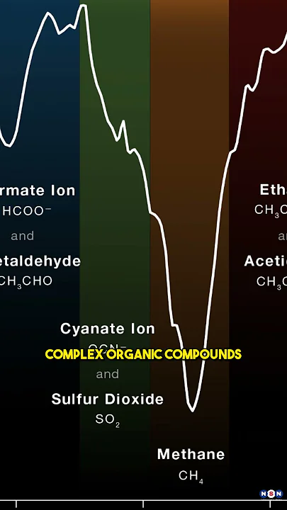 Cosmic cocktail: NASA's Webb Finds Ethanol, Other Icy Ingredients for Worlds