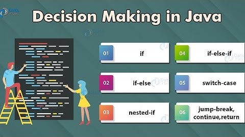 7  Introduction to Decision Structures  || Operators and Expressions