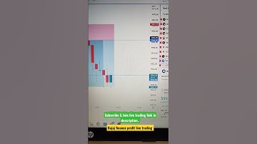 Bajaj Finance Live Trading Profit 💸 Join live trading