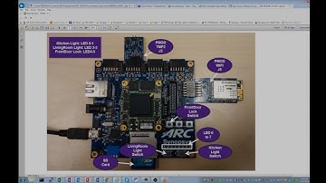 Host and Target Development Environment Requirements – Part 2 | Synopsys