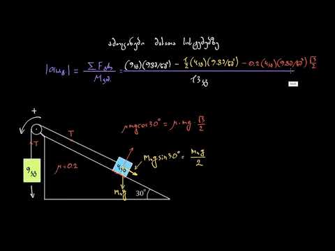 ამოცანა დახრილ სიბრტყეზე მყოფი მასის სისტემაზე