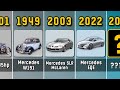 Comparison: Evolution of The Mercedes-Benz Cars