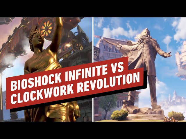 Clockwork Revolution's similarity to BioShock Infinite is