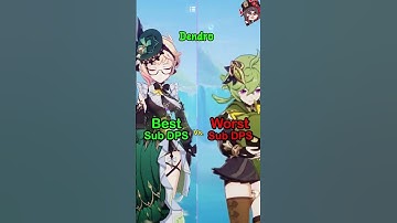 Best Vs Worst Sub DPS Characters From Each Element! #genshinimpact #subdps #shorts