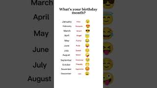 What’s your birthday month Myne is AUGUST