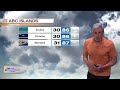 Caribbean Forecast: April 25, 2025