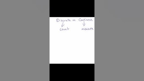 Discrete vs Continuous #maths #mathematics #discretemathematics #continuous
