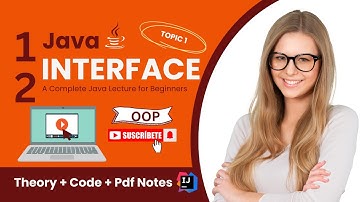 Java Interfaces Explained Tutorial | Learn Object-Oriented Programming